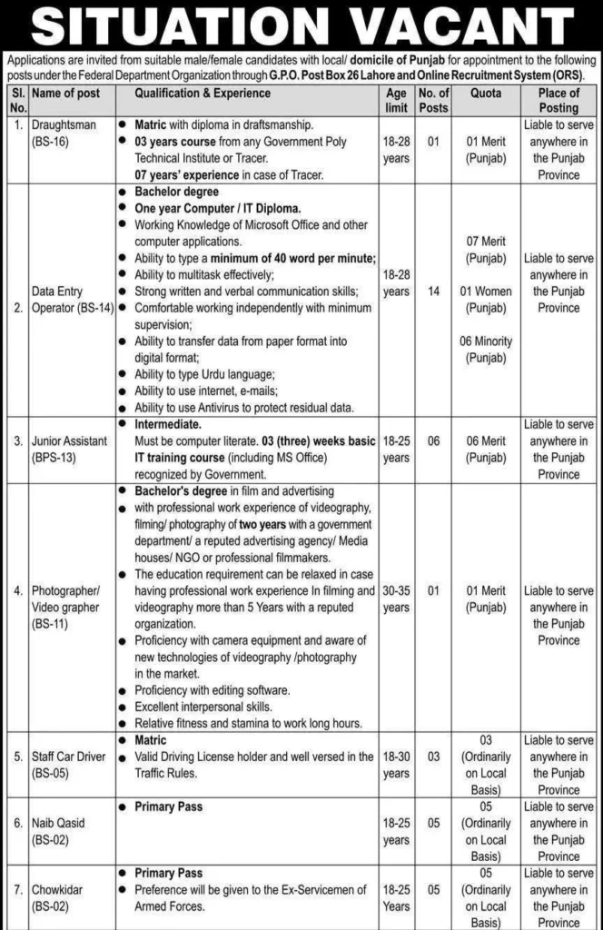 ECP Jobs 2025 for Punjab Advertisement