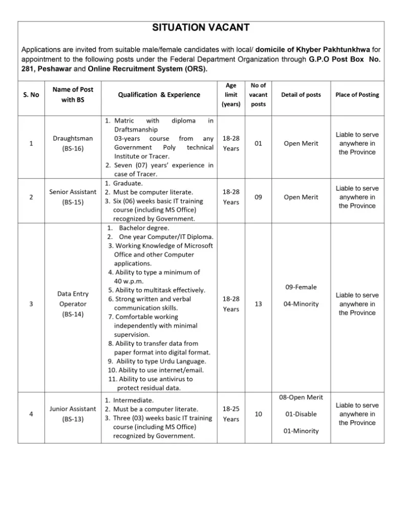 ECP KP Office Jobs Advertisement 2025